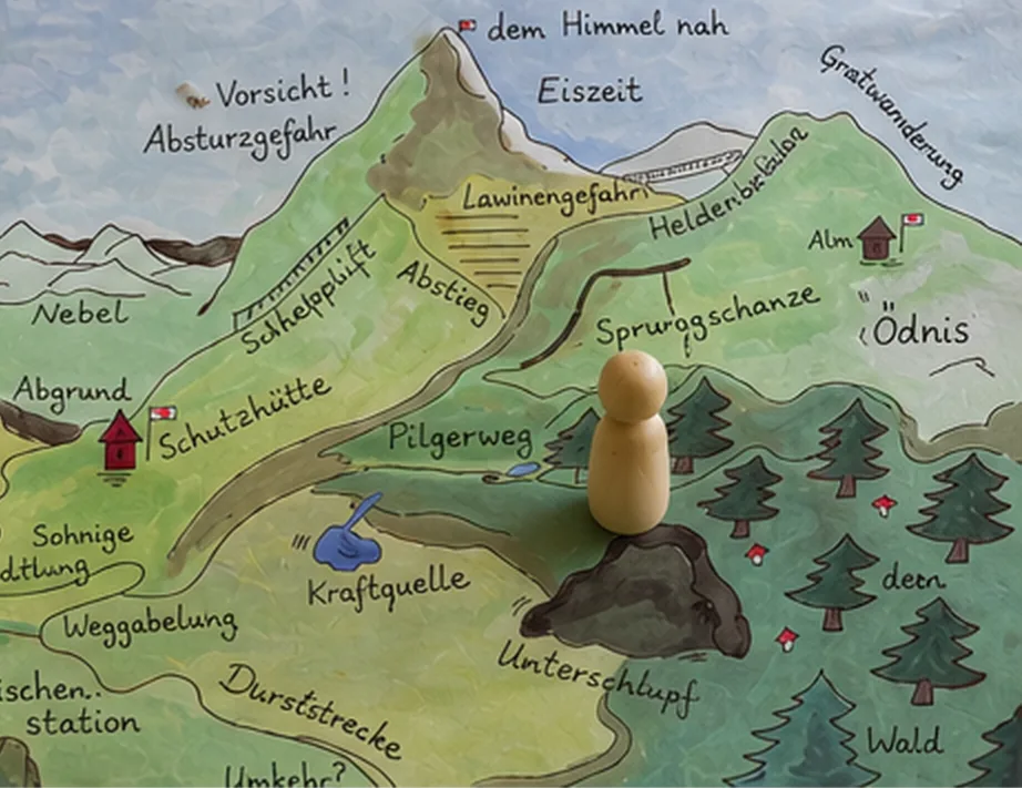 Methodenlandkarte mit Holzfigur als Bild für Orientierung in der Autismusberatung